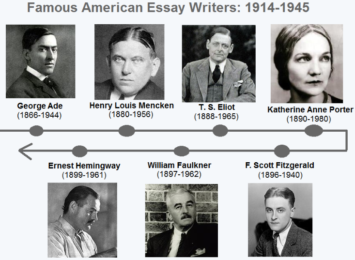 famous american male authors