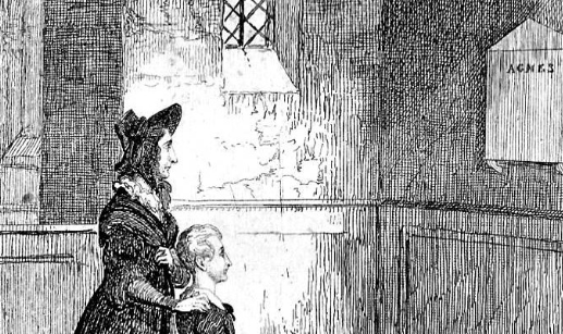 The Role of Memory and the Past in Dickens